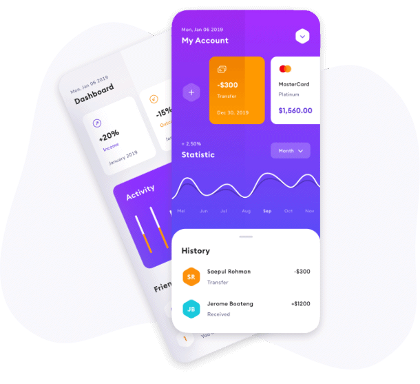 Azdip Amazon Diaplay Ads